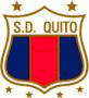 Deportivo Quito Statystyki