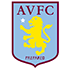 Aston Villa Statystyki