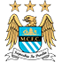 Manchester City Statystyki