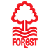 Nottingham Forest Statystyki