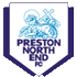 Preston North End Statystyki