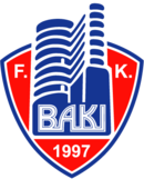 FK Baku Statystyki