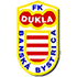 Dukla Banska Bystrica Statystyki