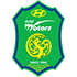 Jeonbuk FC Statystyki