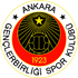 Genclerbirligi Statystyki