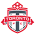 Toronto FC Statystyki